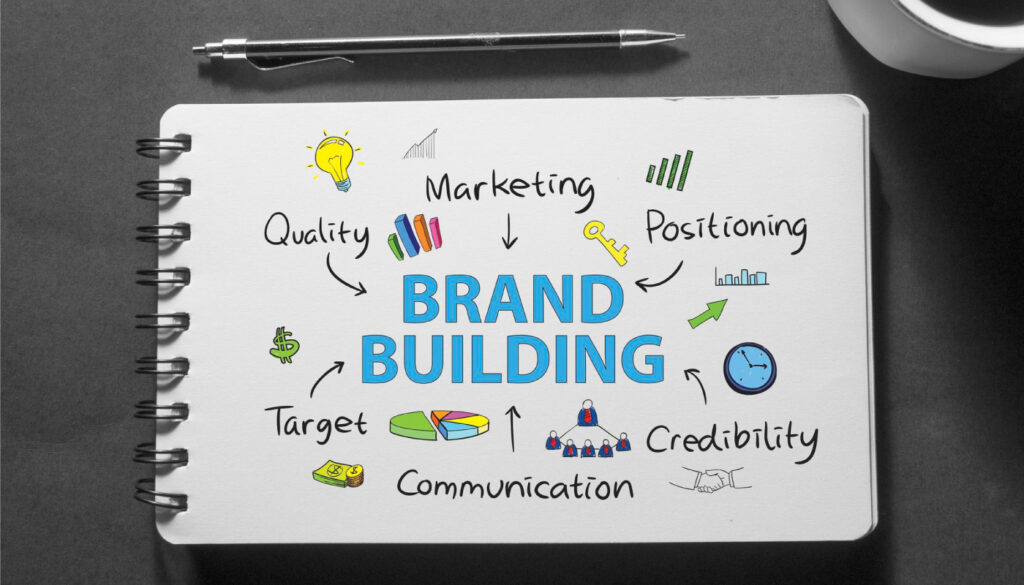branding